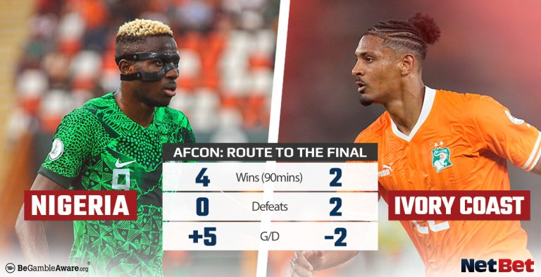 Sebastien Haller fires hosts Ivory Coast to AFCON final - NetBet UK